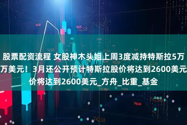 股票配资流程 女股神木头姐上周3度减持特斯拉5万股，套现约1700万美元！3月还公开预计特斯拉股价将达到2600美元_方舟_比重_基金